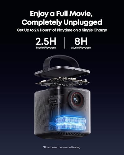 Anker Nebula Mars 3 Portable Outdoor Projector