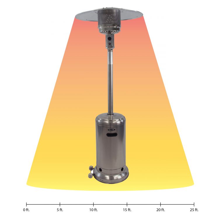 Dyna-Glo DGPH101BR 48,000 BTU Deluxe Stainless Steel Patio Heater