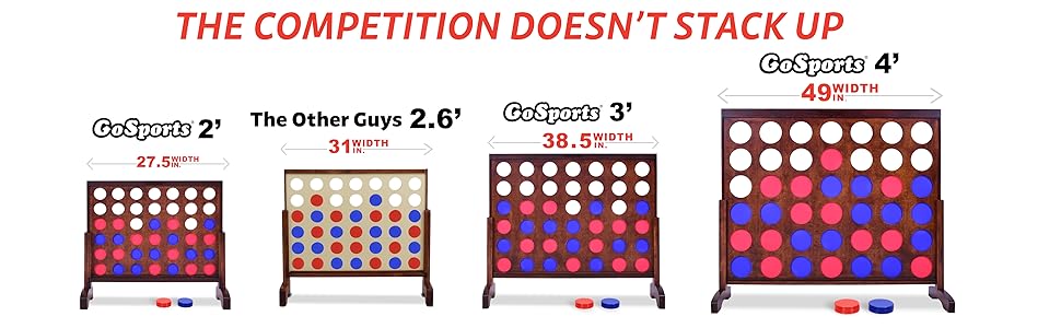 GoSports Giant 4-in-a-Row Game