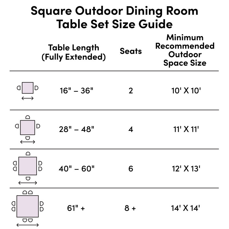 POLYWOOD Nautical 5-Piece High-Back Dining Set